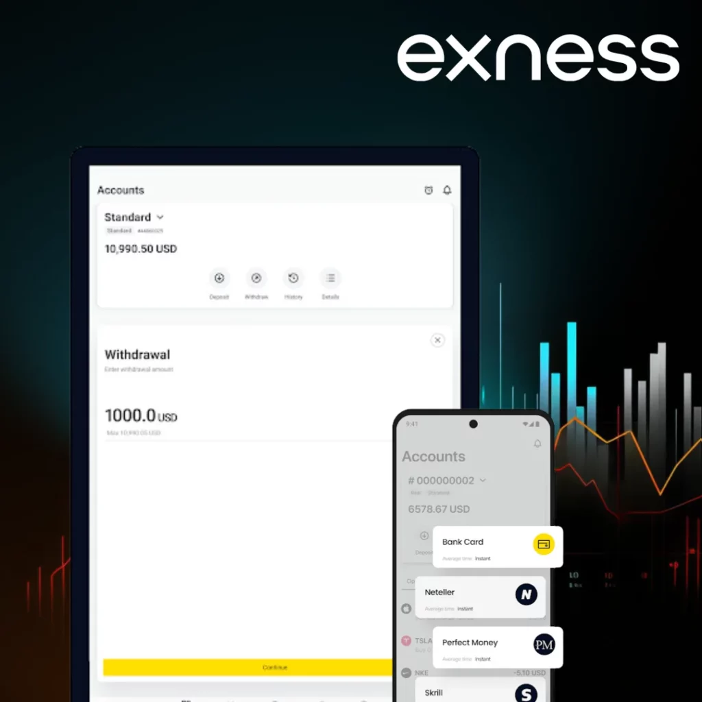 Exness Mobile App一方面，移动应用程序 