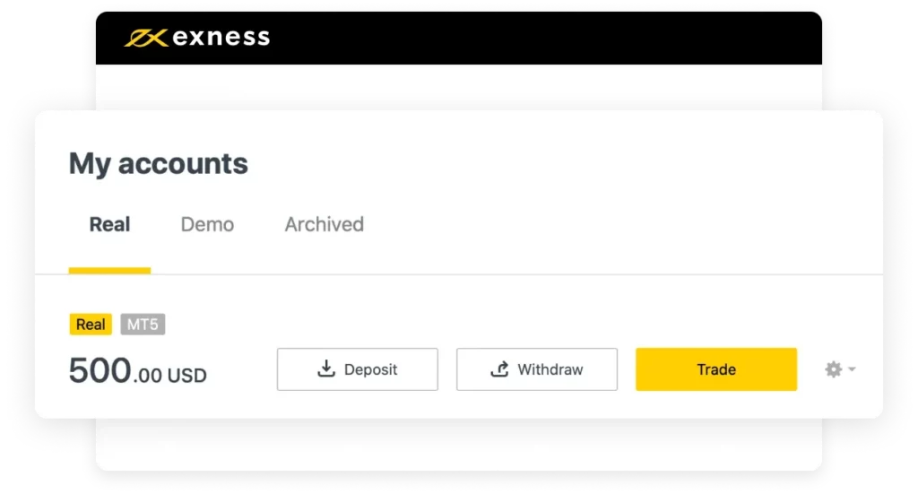 Benefits of Using Exness Demo Account.福利的使用，演示的帐户。 