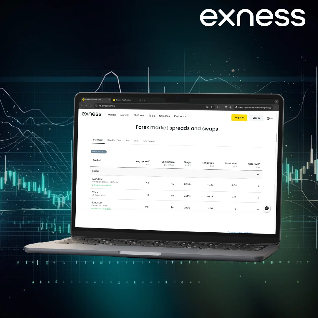 Login to Exness for Forex Trading登录，对外汇交易 